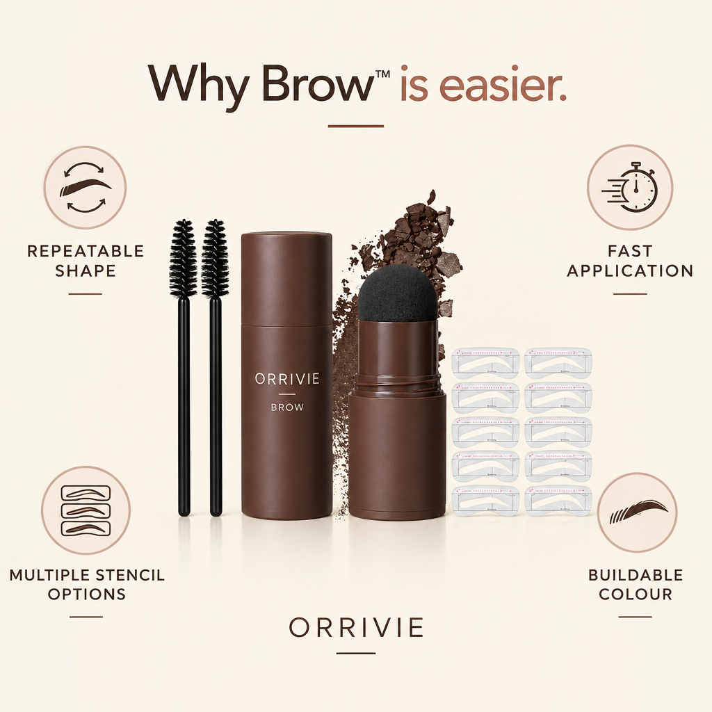 Orrivie Brow benefits product gallery image