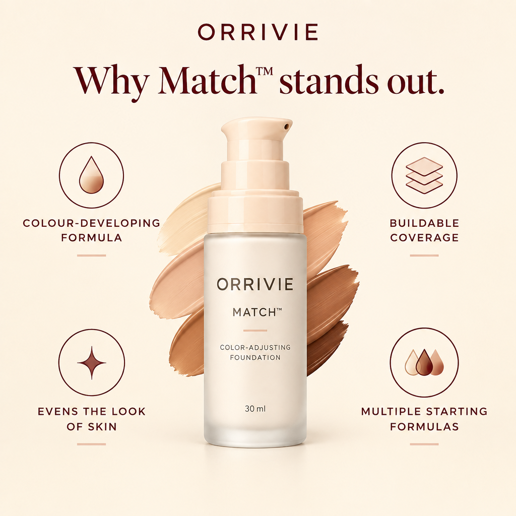 Orrivie Match benefits product gallery image