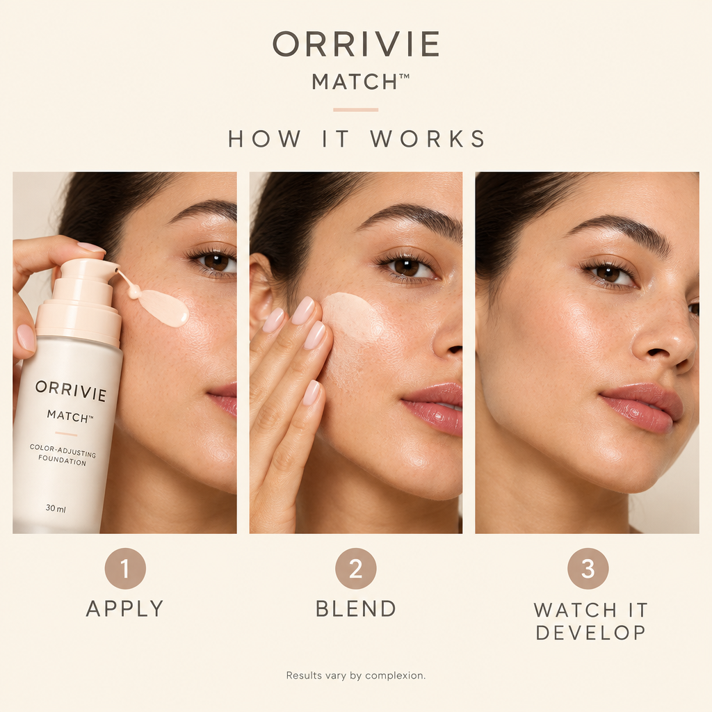 Orrivie Match how it works product gallery image